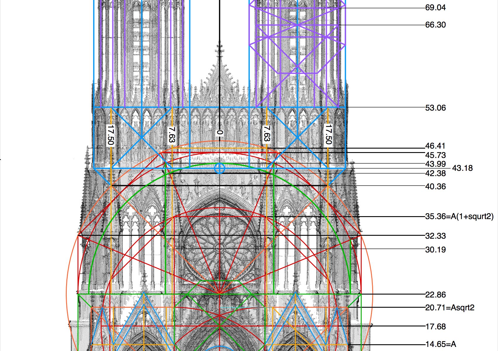 Geometric analysis of the west facade of Reims Cathedral
