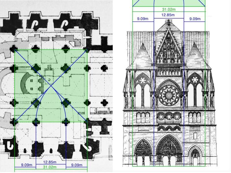 Nancy also convincingly showed that the proportions of the crossing by were s…