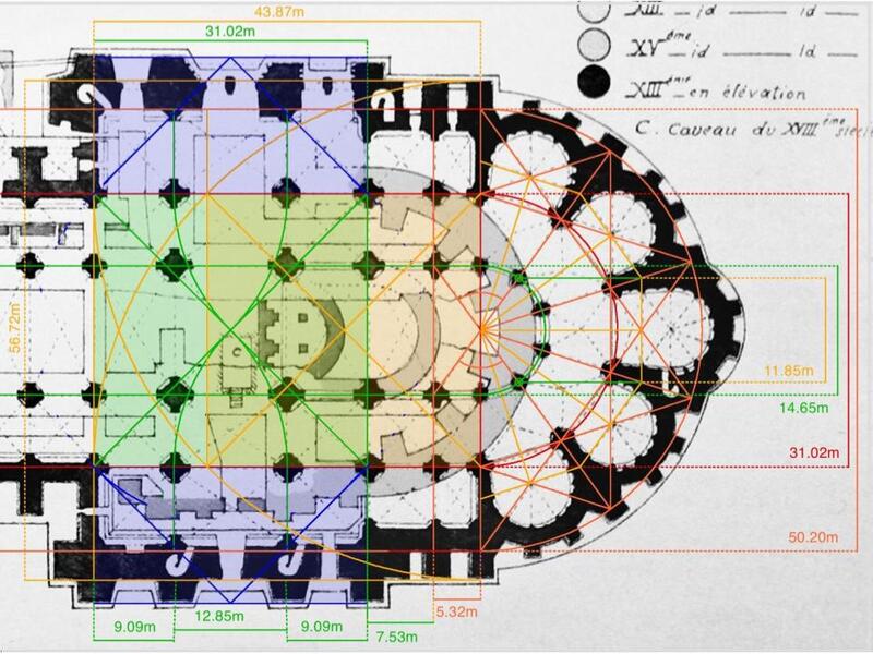 To get the total width of the transept arms, finally, it suffices to extend t…