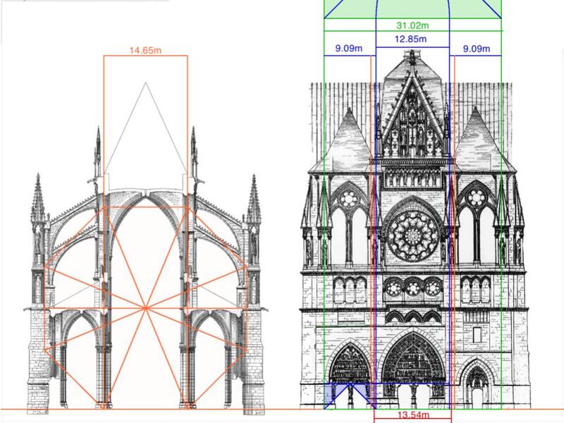 Its equator comes exactly to the top of the arcade zone, at the triforium base.