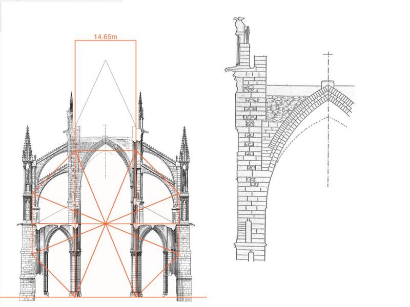 When you superpose Deneux’s drawing of the original vault curvature on the ov…
