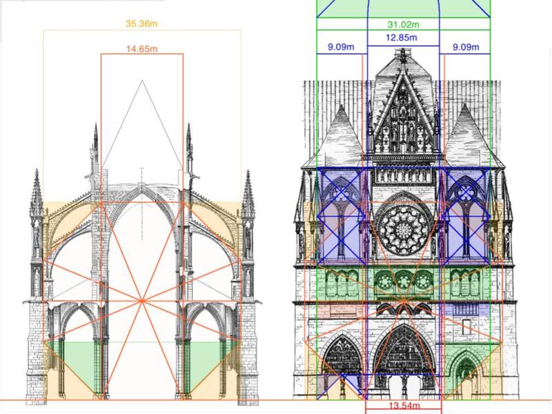 Each tower is a perfect double square, framed by the outer green tabernacle a…