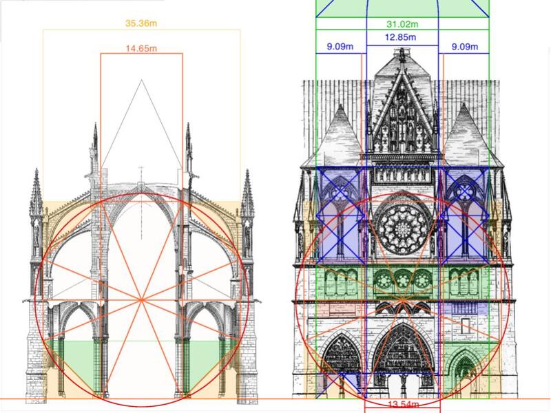 As you can now see at right, the same relationship sets the width of the tran…