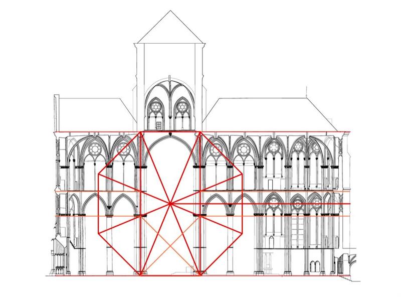 As this image shows, for example, the Liebfrauenkirche in Trier has an octago…