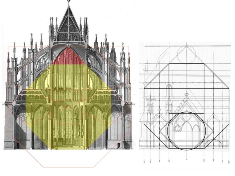 And, last but not least, we see the same principle of the extended octagon in…
