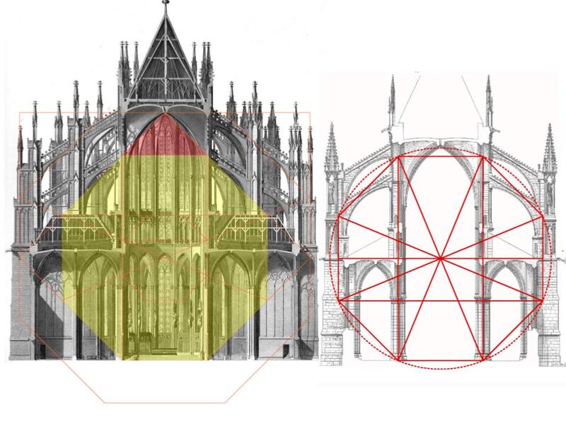 On geometrical as well as formal levels, therefore, I think it makes sense to…