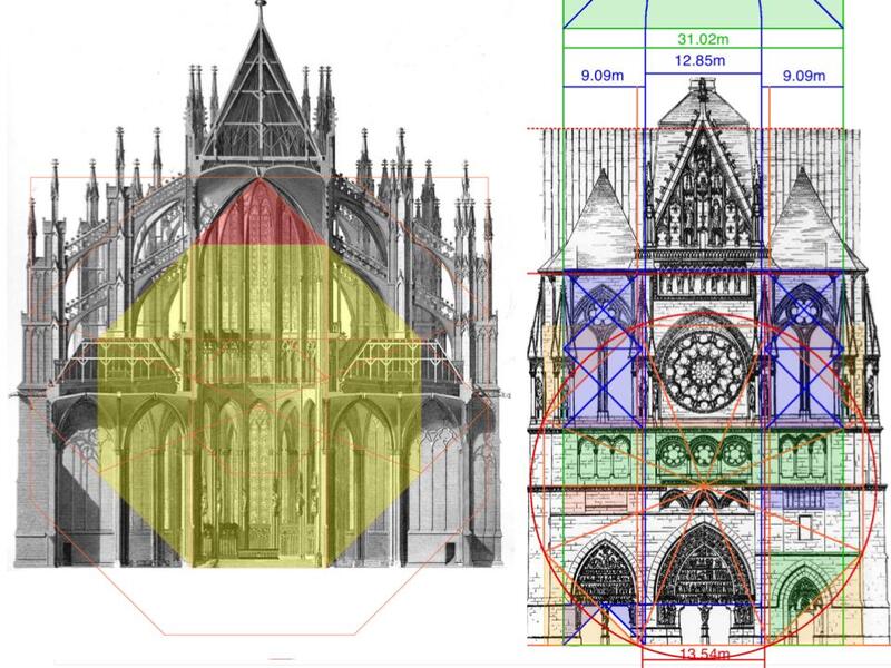 The rather awkward layout of the Reims north transept in its current form pro…