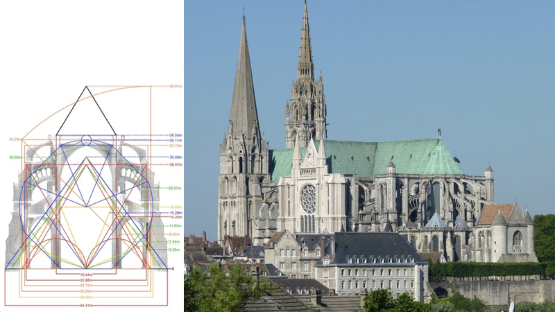 More specifically, I will be exploring the cathedral’s geometry, building on…