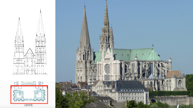 This reconstruction effort produced, by the middle of the thirteenth century,…