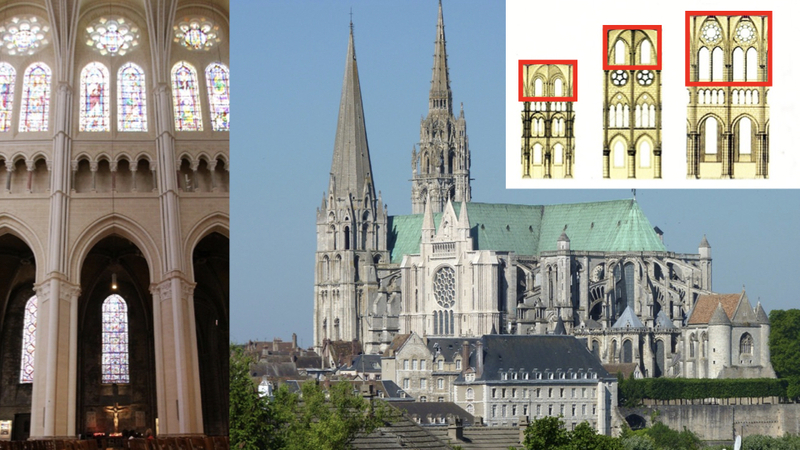 At upper right, therefore, I show you the elevations of Laon Cathedral, Notre…