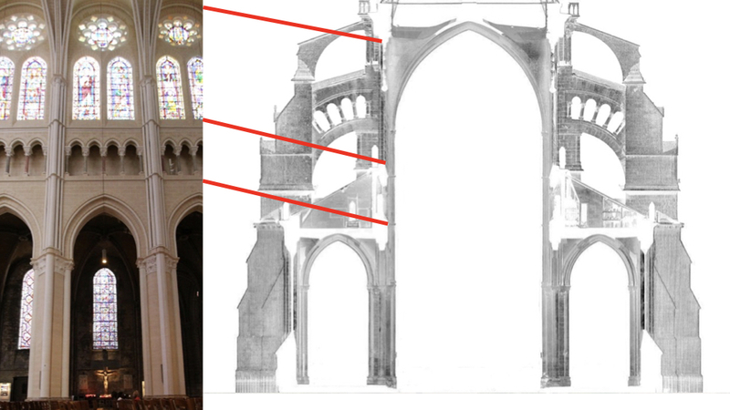 Returning to Chartres, though, I hope you can see from the red lines here how…