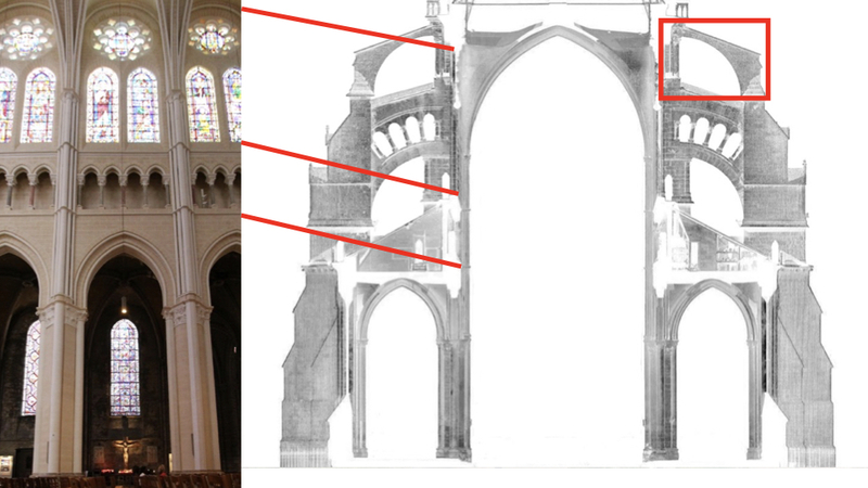 At the top of the structure, meanwhile, a final set of flying buttresses brac…