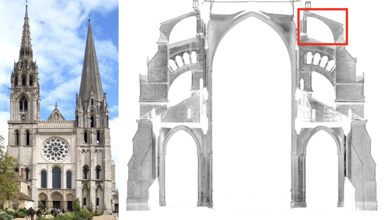 Before I get back around to considering the cathedral’s nave, I will also dis…