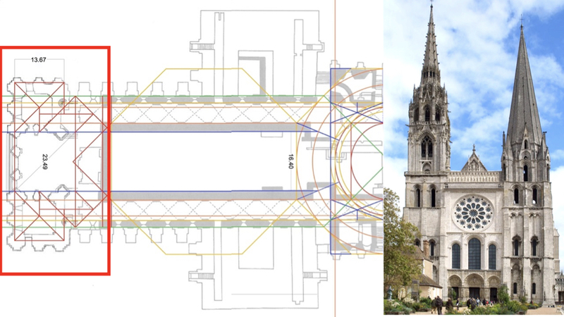 As I’ll show in more detail in a few minutes, each tower should theoretically…