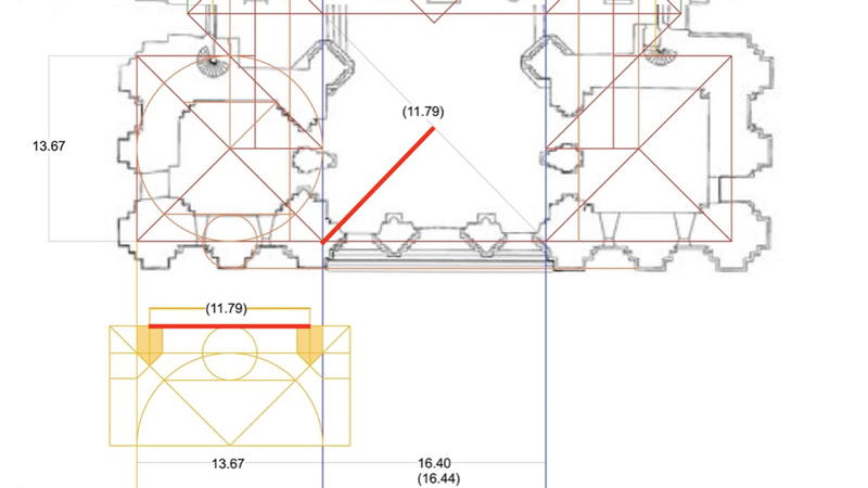 That relationship can be seen here with the two prominent red lines. Putting…