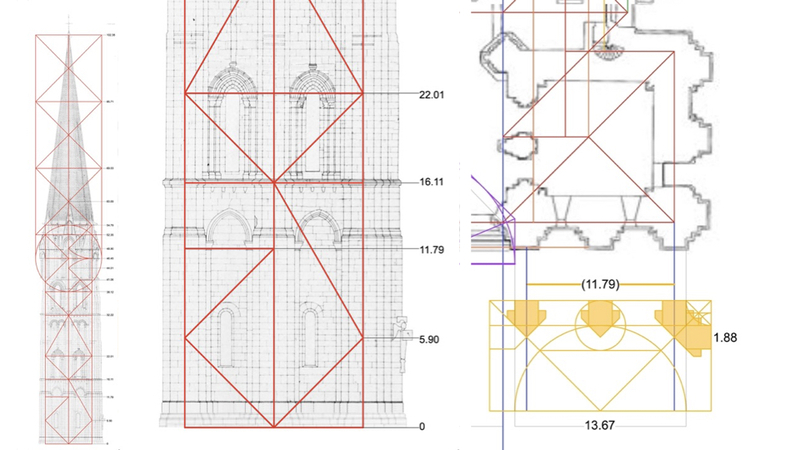 Within the basic frame that I have already introduced, we can also observe se…