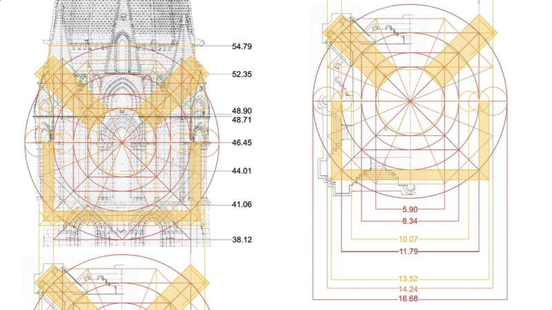 The outer wall strips here shown in yellow, for example, are generated by the…