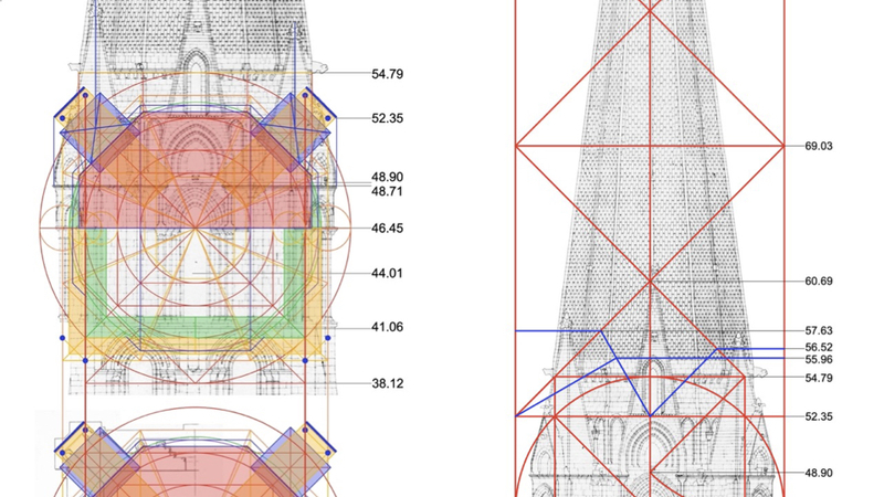 Things become a lot more tractable when we move into the elevation of the spi…
