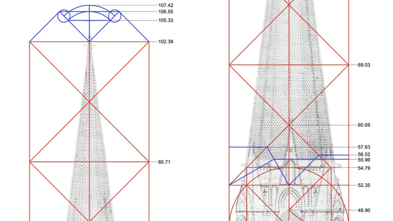 As you can see at left, the tip of the spire coincides with the tip of anothe…