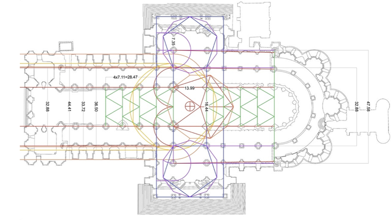 Still, we know from the transept geometry where these axes should stand, as i…