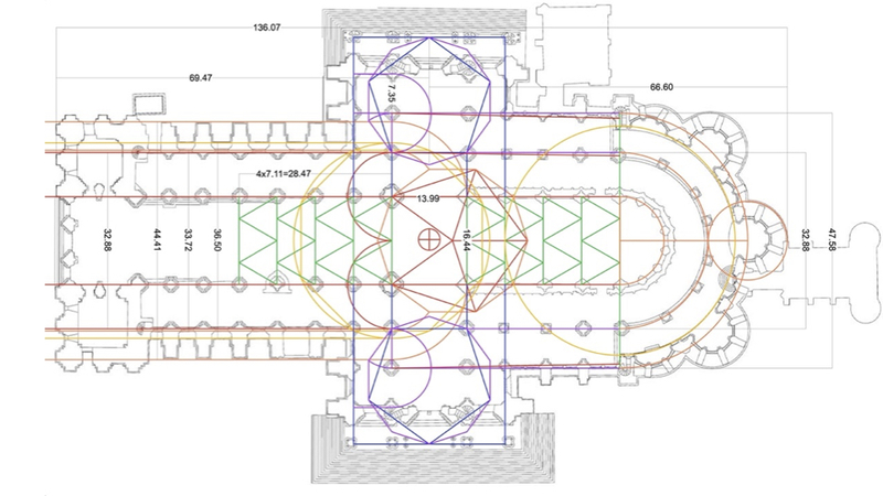 This arc closely matches a circle, shown here in yellow, whose radius equals…