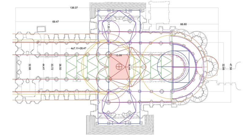 In sum, then, you can see that the entire plan of the cathedral unfolds from…