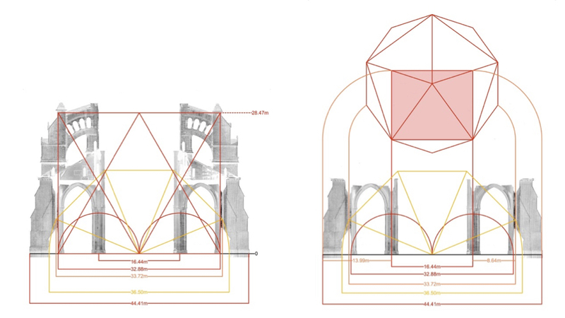 We can get a different perspective on this relationship by drawing the triang…