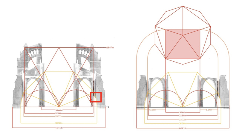 This apex point clearly mattered even to the builders of the nave’s lowest le…