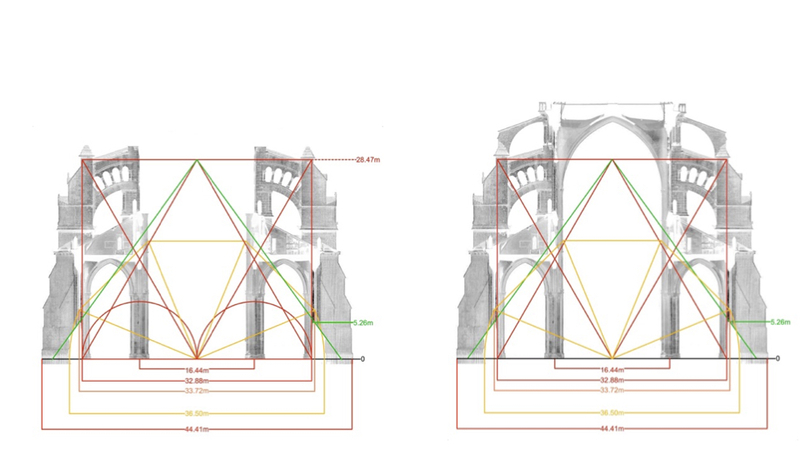 At right you now see the cathedral’s full cross-section, with its suspiciousl…