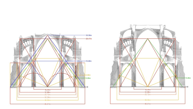 I strongly suspect that the same basic scheme was originally planned for Char…