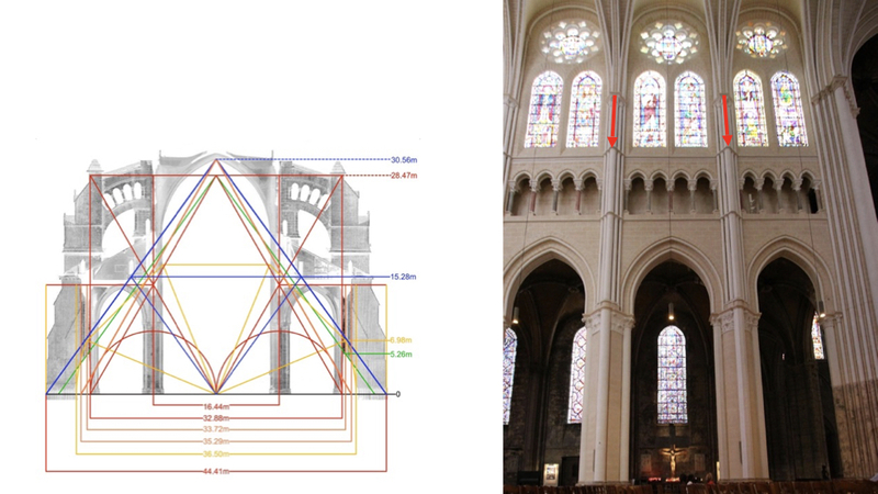 In the scheme shown at left, these capitals would be significantly lower than…