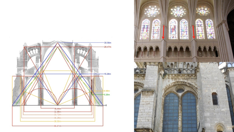 We need only walk into the east end of Chartres Cathedral itself to find a wi…
