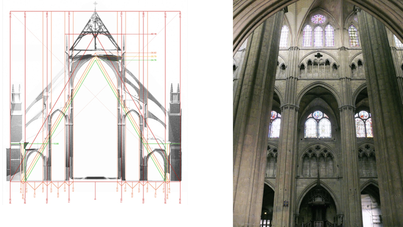 This arrangement results from the fact that Bourges has an unusual spatial or…