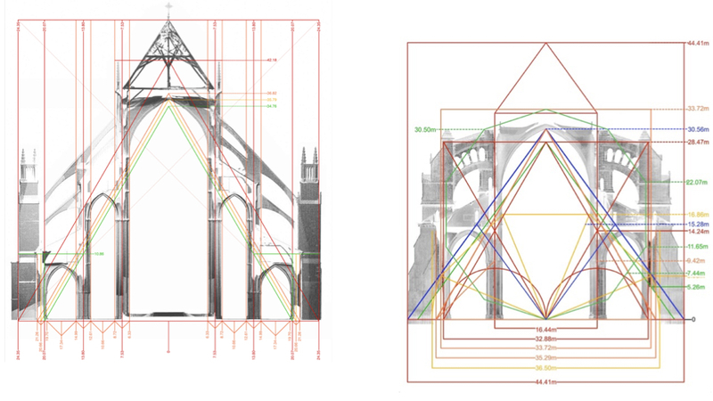 Measured against Bourges, the 30.56m vault height likely planned for Chartres…