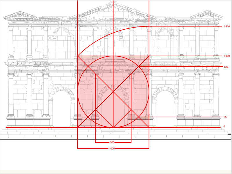 Make a square whose edges align with the axes of the central quatri-style blo…