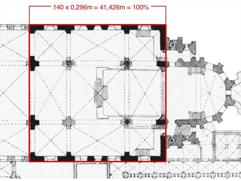 According to my understanding, the sides of the basic square measure 140 Roma…