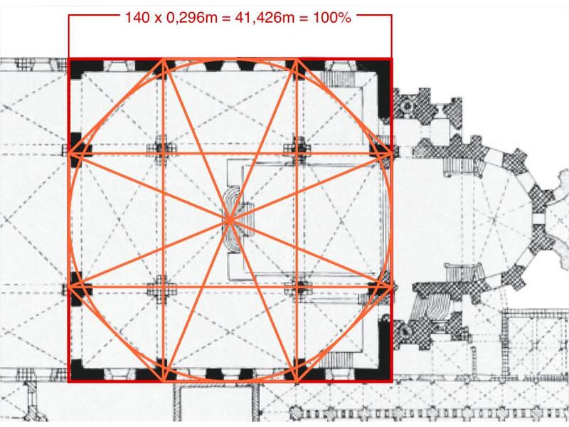 If we inscribe an octagon within this square, we can see that its corners ali…
