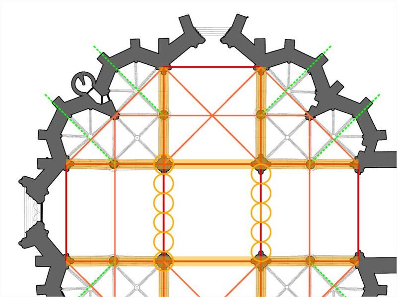 Und nun können wir anfangen zu erkennen warum die Kapellengeometrie in Trier…