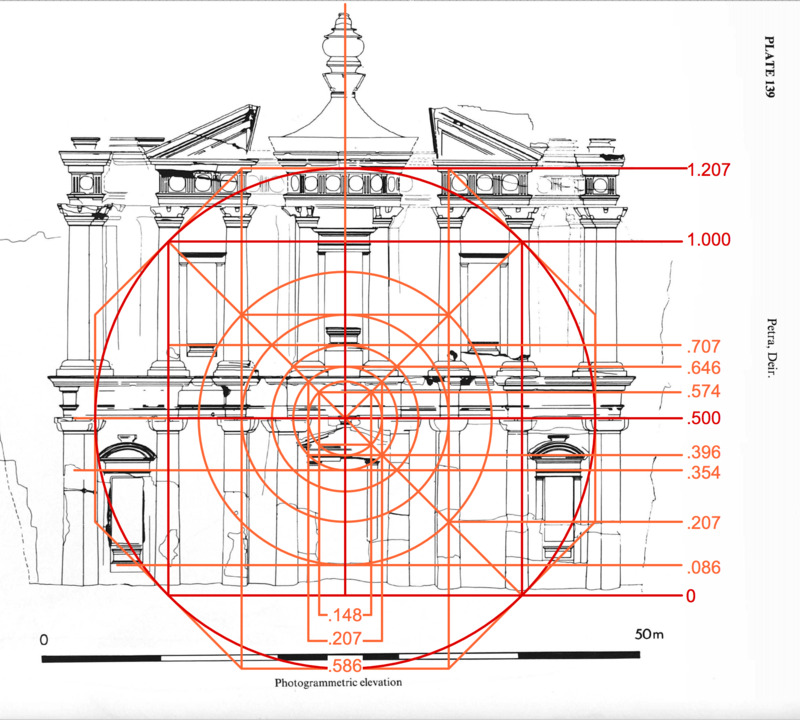 Circumscribe an octagon around the circle, and note that its facet length of…