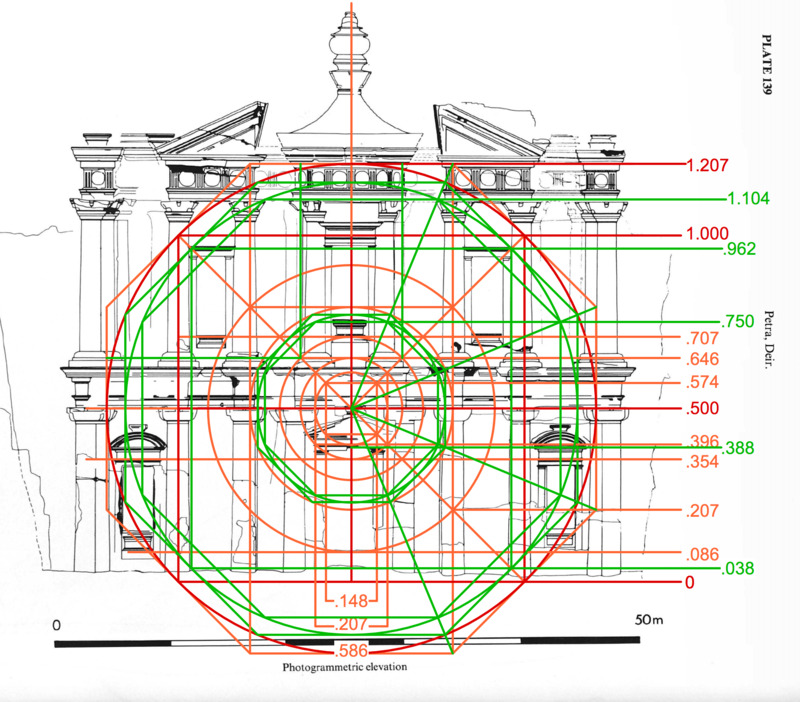 Following up on the octagon theme, step inward twice via octature the circle…