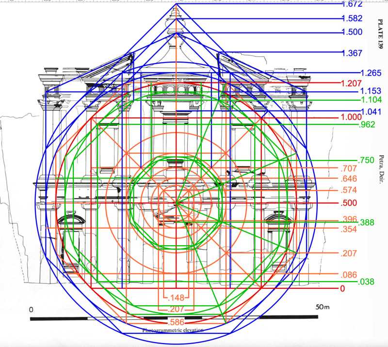 To describe the upper part of the structure, step outward with octature, and…