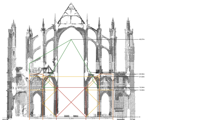 The anomalous low flying buttress on the north side may provide a clue about…