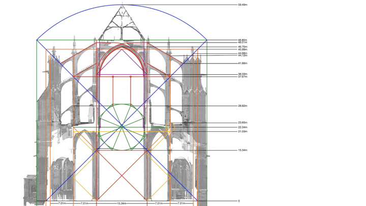 The centers of curvature for the transverse ribs of the high vault lie at lev…