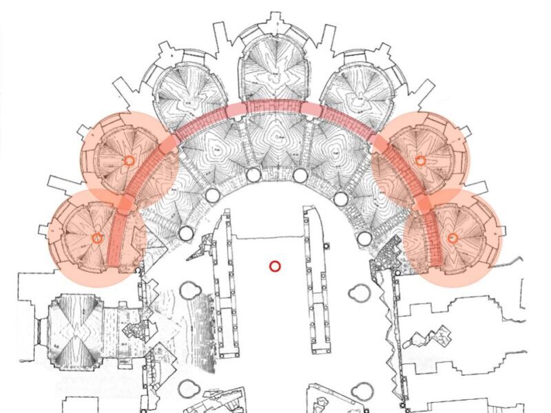This means that we can unambiguously locate the geometrical centers of these…