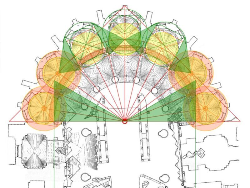 As it turns out, the inner margin of that arc can easily be found by drawing…