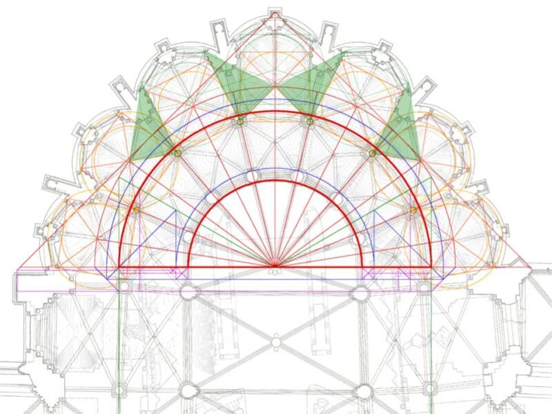 The bold red semicircles here define the inside margins of the thick arcs see…