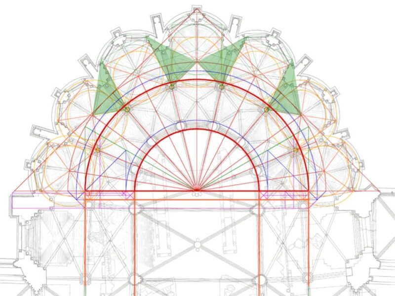 As you can see here, tangents to those semicircles defined the axes of the ma…