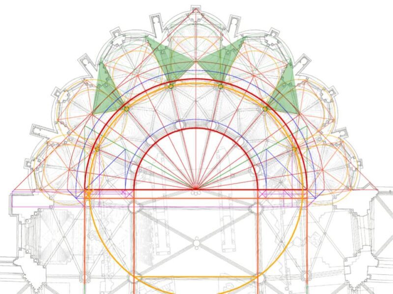 More surprisingly, perhaps, a yellow circle through the tips of the green sha…