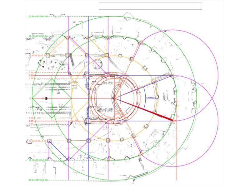 To convince you that this isn’t random speculation, I’ve here superimposed my…