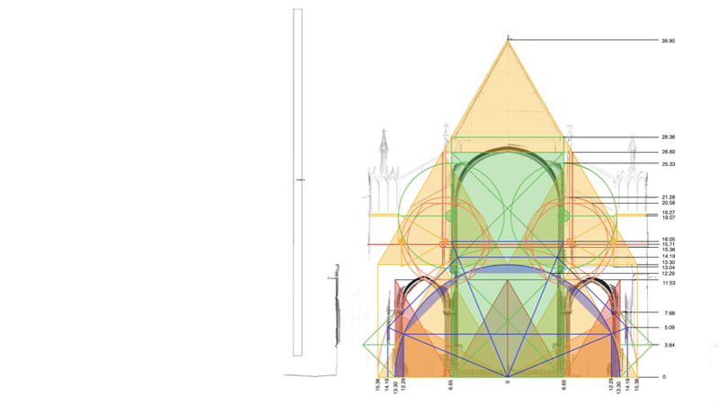 The upper flying buttress arcs are centered at height 19.07m on the main arca…